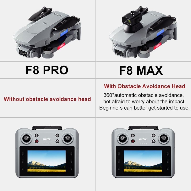 F8 MAX GPS Дрон Профессиональн – обзор и цена Drone Z